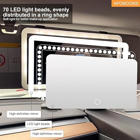 shinemoonlight™ Sun Visor Vanity Mirror
